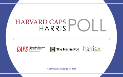 Harvard Caps Harris Poll